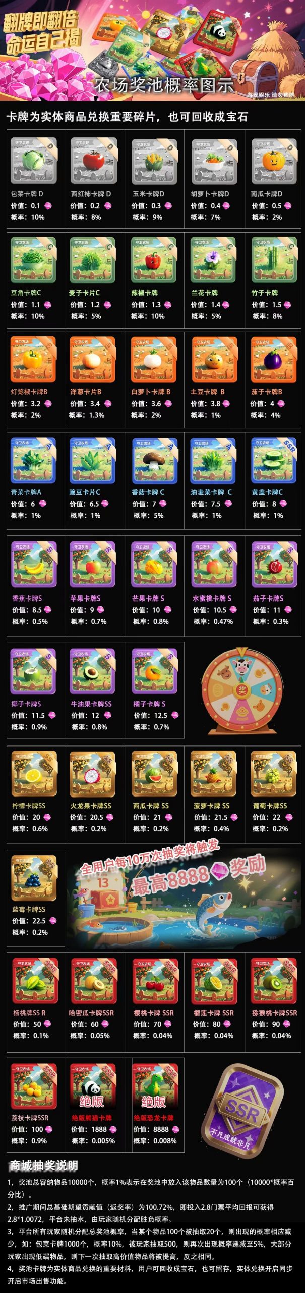 52e3d2303620250426175444