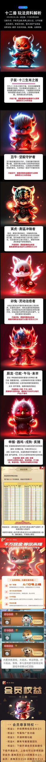 对接首码十二生肖,官方无限代扶持5,4.10号上线,火爆预热对接中-汇一线首码网