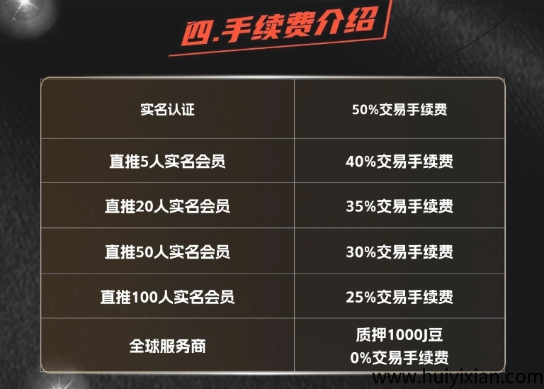 首码杰瑞影视才出，0撸免费看电影赚米，发展人脉致富2025！-汇一线首码网