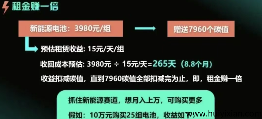 【注意】3月底最新整理几十个崩盘跑路和即将出事的项目,有你参与的吗?-汇一线首码网