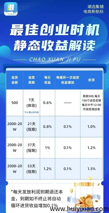 图片[2]-【注意】3月底最新整理几十个崩盤跑潞和即将出事的项目，有你参与的吗？-汇一线首码网