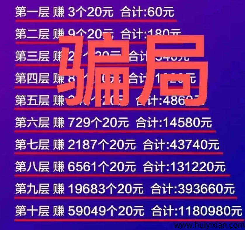 图片[3]-【注意】3月底最新整理几十个崩盤跑潞和即将出事的项目，有你参与的吗？-汇一线首码网