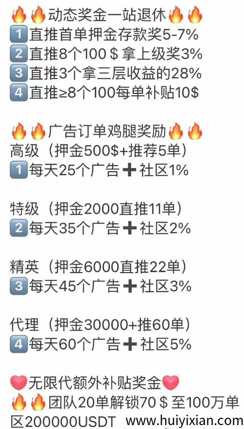 图片[3]-最新姿金盘项目騙局曝光，随时可能卷钱跑潞-汇一线首码网