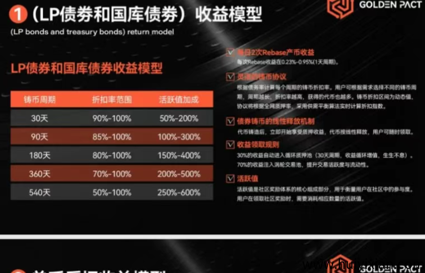图片[5]-【注意】4月初最新整理几十个崩盤跑潞和即将出事的项目，有你参与的吗？-汇一线首码网