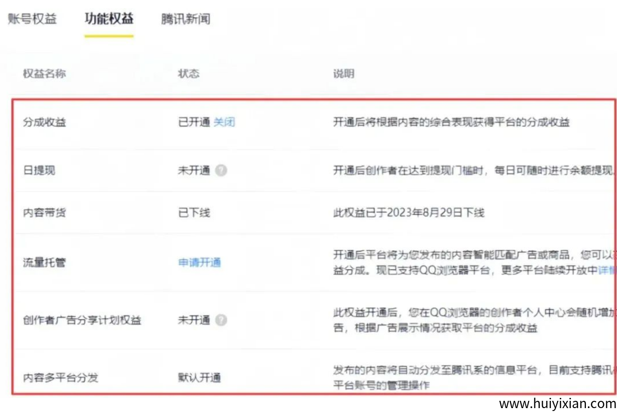 图片[3]-腾讯零成本搬运，单作品吃8大平台收益，矩阵玩法月入5W+！-汇一线首码网