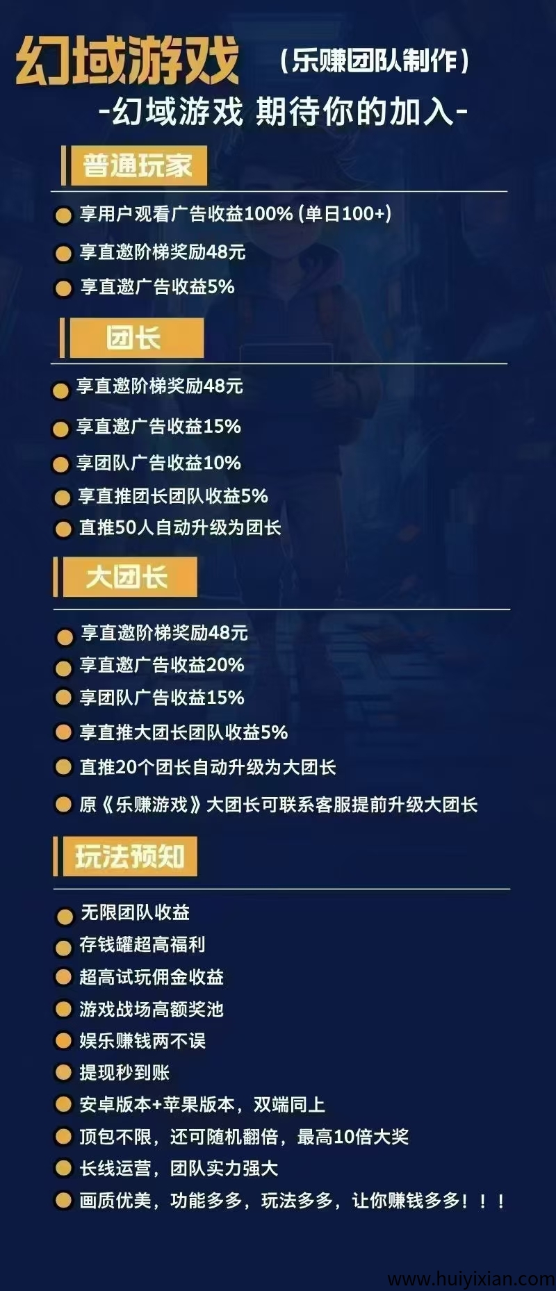 幻域昨天刚上线,推广半天收益400 多-汇一线首码网