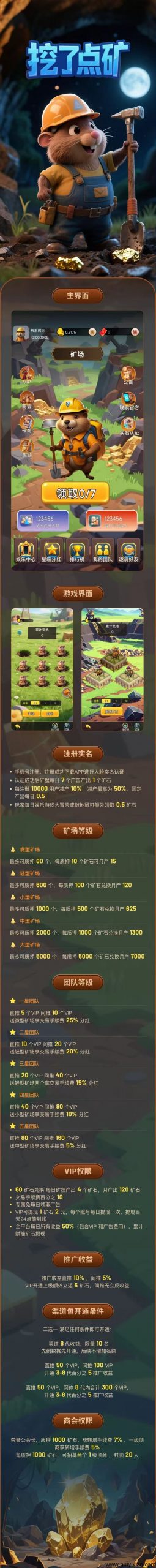 【挖了点矿】2025最强零撸游戏.5月1上线 零撸神盘-汇一线首码网