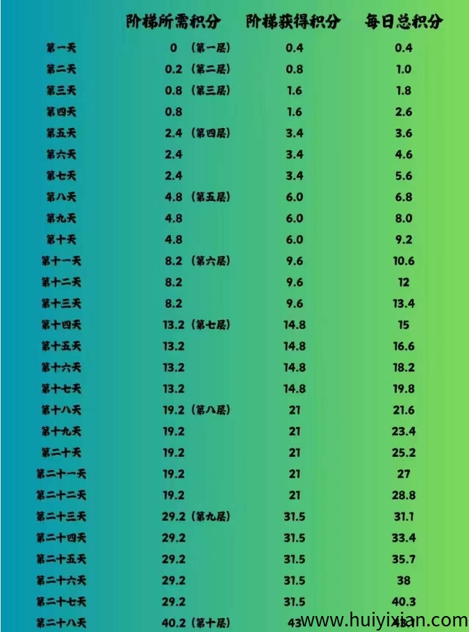 09dd8c266220250516222735