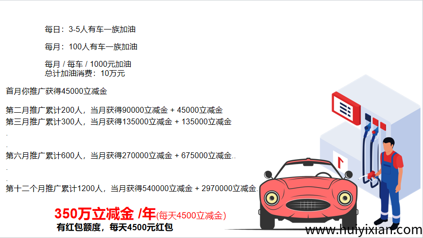 91团帮加油狂撒1亿!有车就抢,手慢无!-汇一线首码网