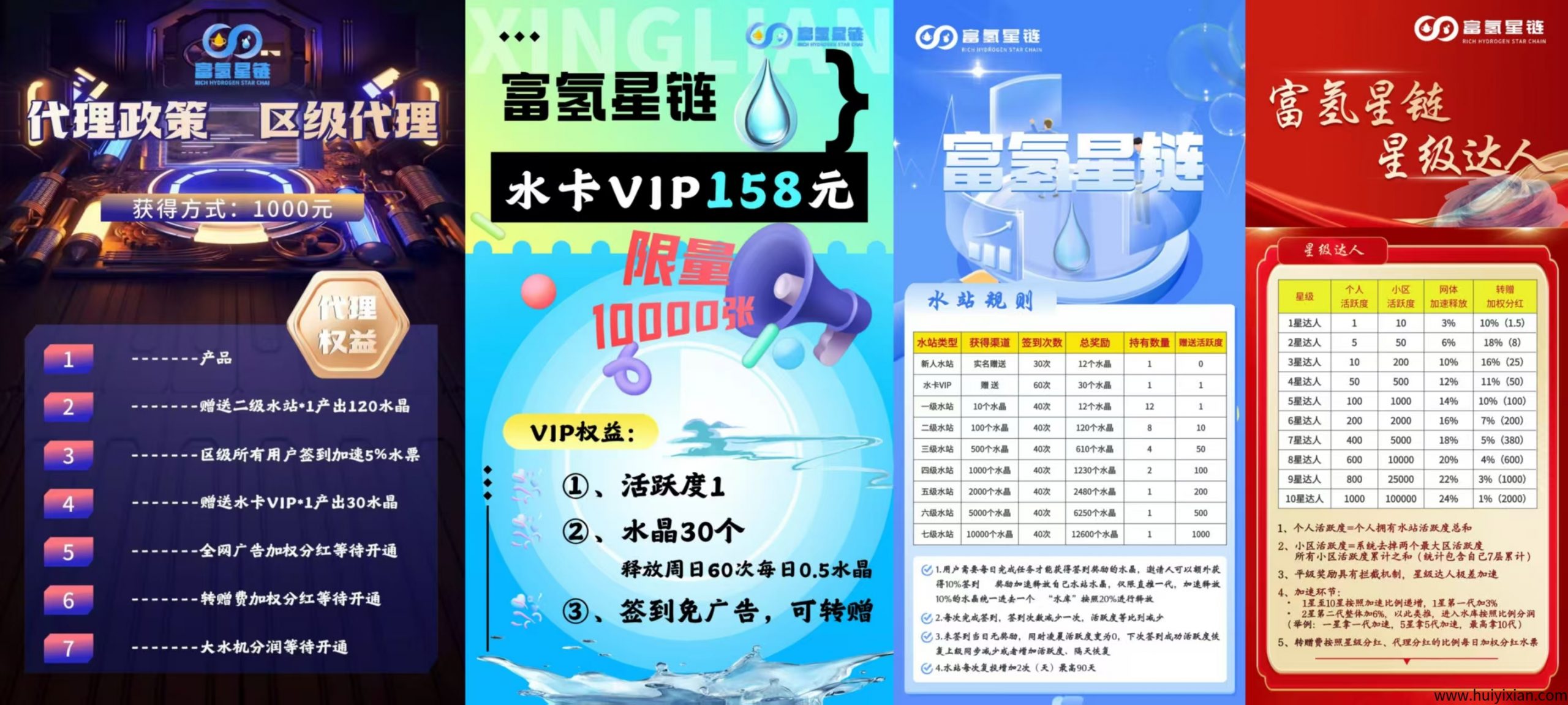 富氢星链黑马卷轴项目，上车包赔-汇一线首码网