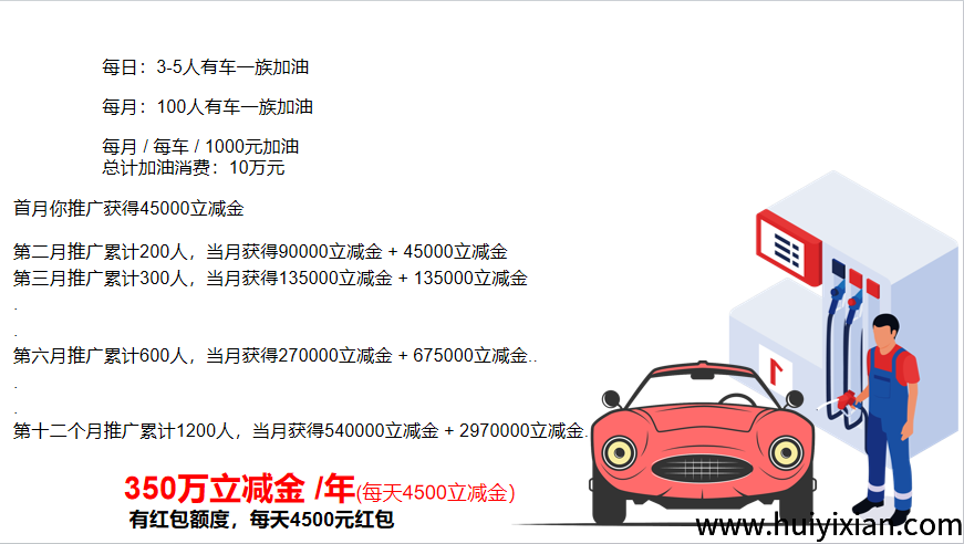 91团帮推荐好友加油赚米,月入10w不是梦!-汇一线首码网