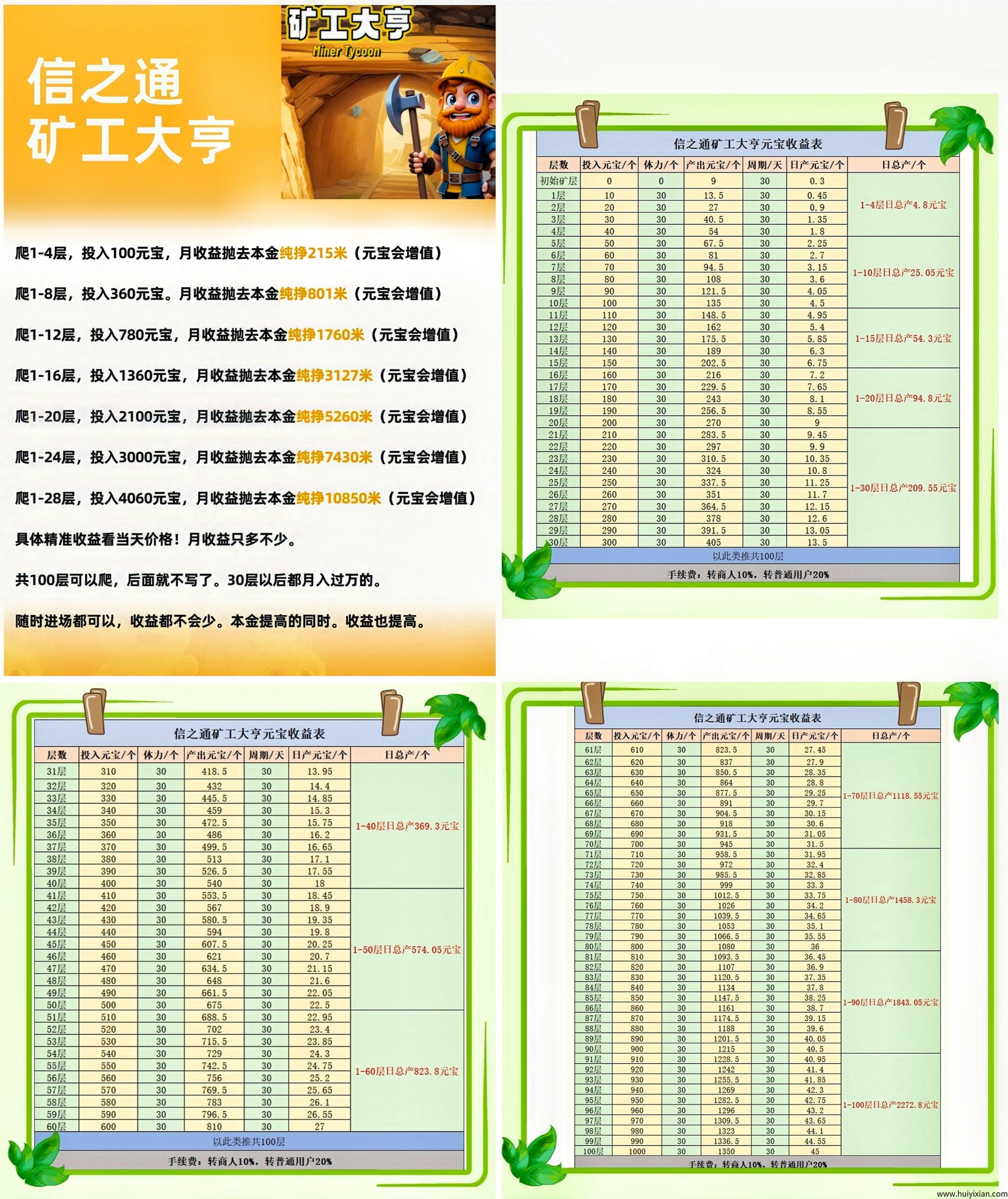 f09f086cb120250513122744