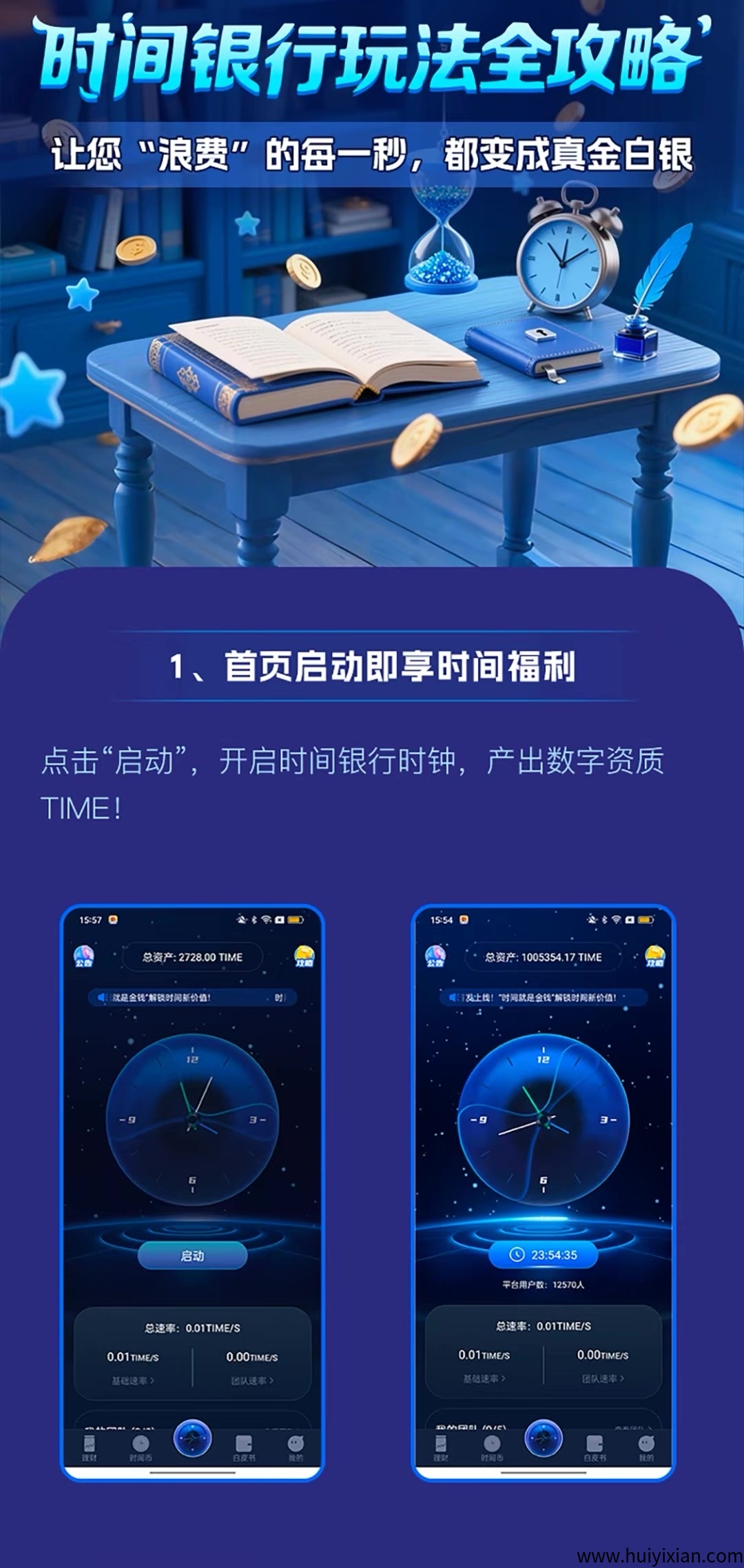 2025年最新零撸平台!时间银行项目上线!不头资,不看广告,每天按时打卡-汇一线首码网