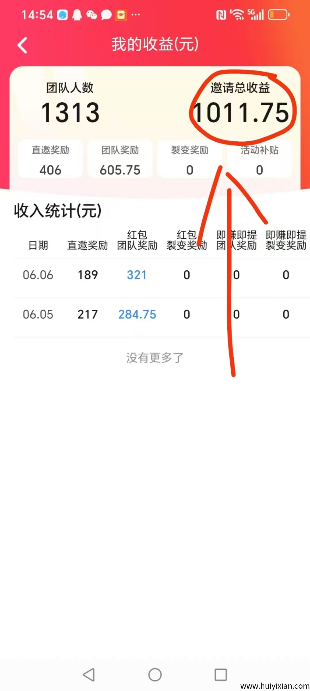 首码疯狂夺宝刚出真正的大放水-汇一线首码网