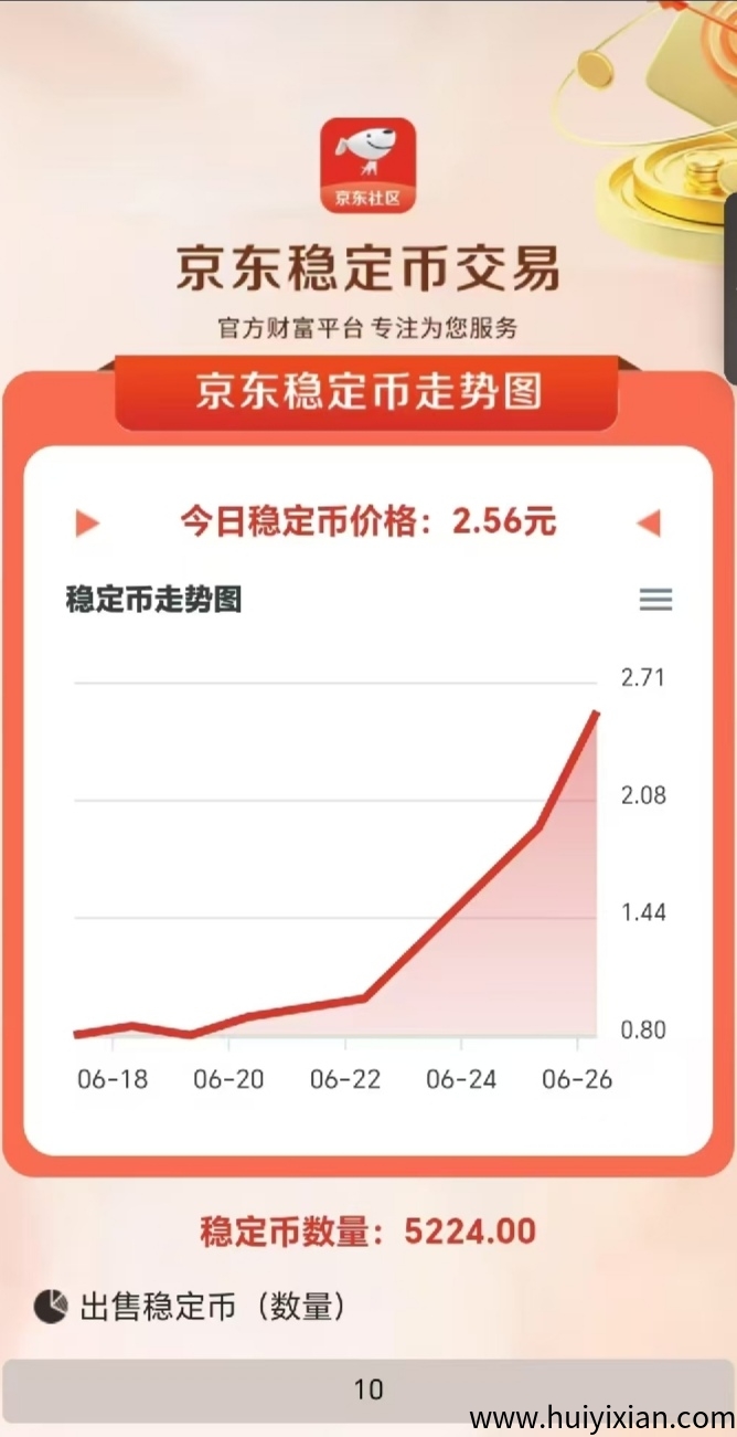 京东社区（稳定B）来袭，零撸项目邀请好友就有200现金红包-汇一线首码网