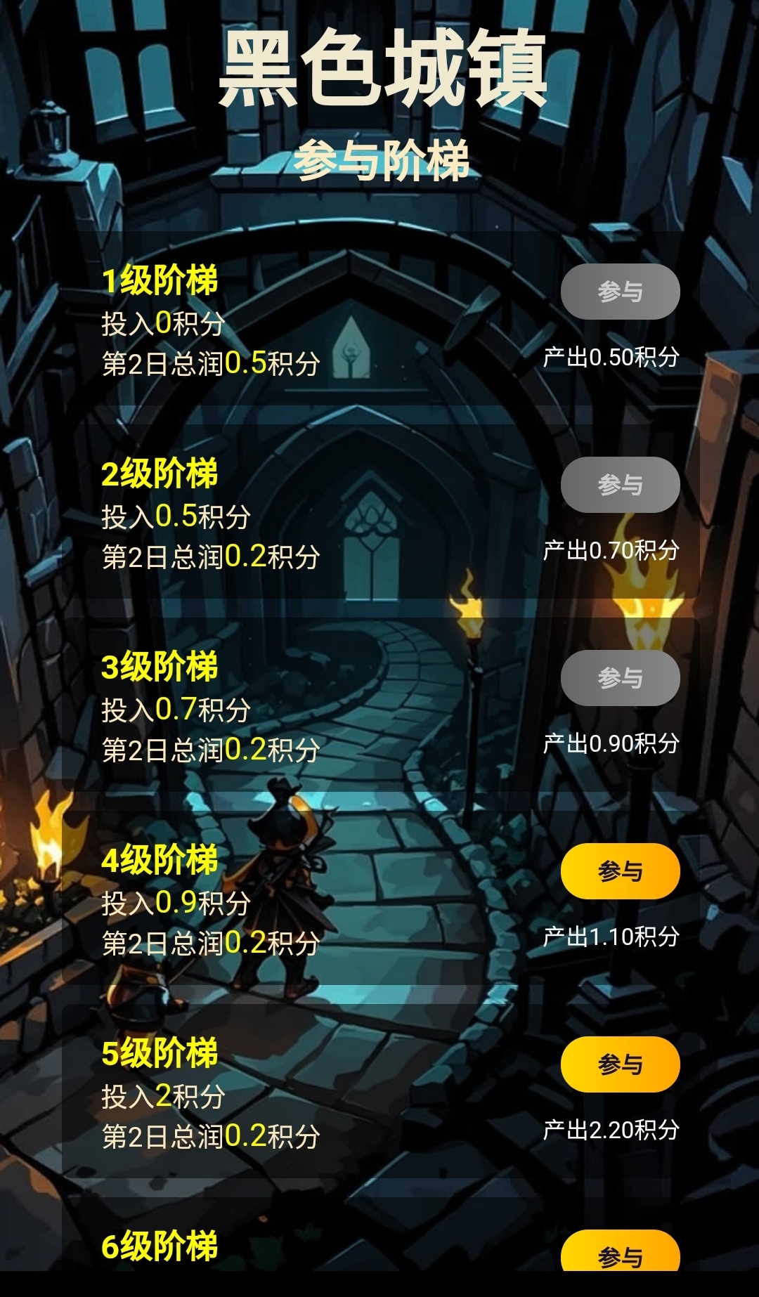 黑色城镇白嫖,爬阶梯模式,一积分三圆-汇一线首码网