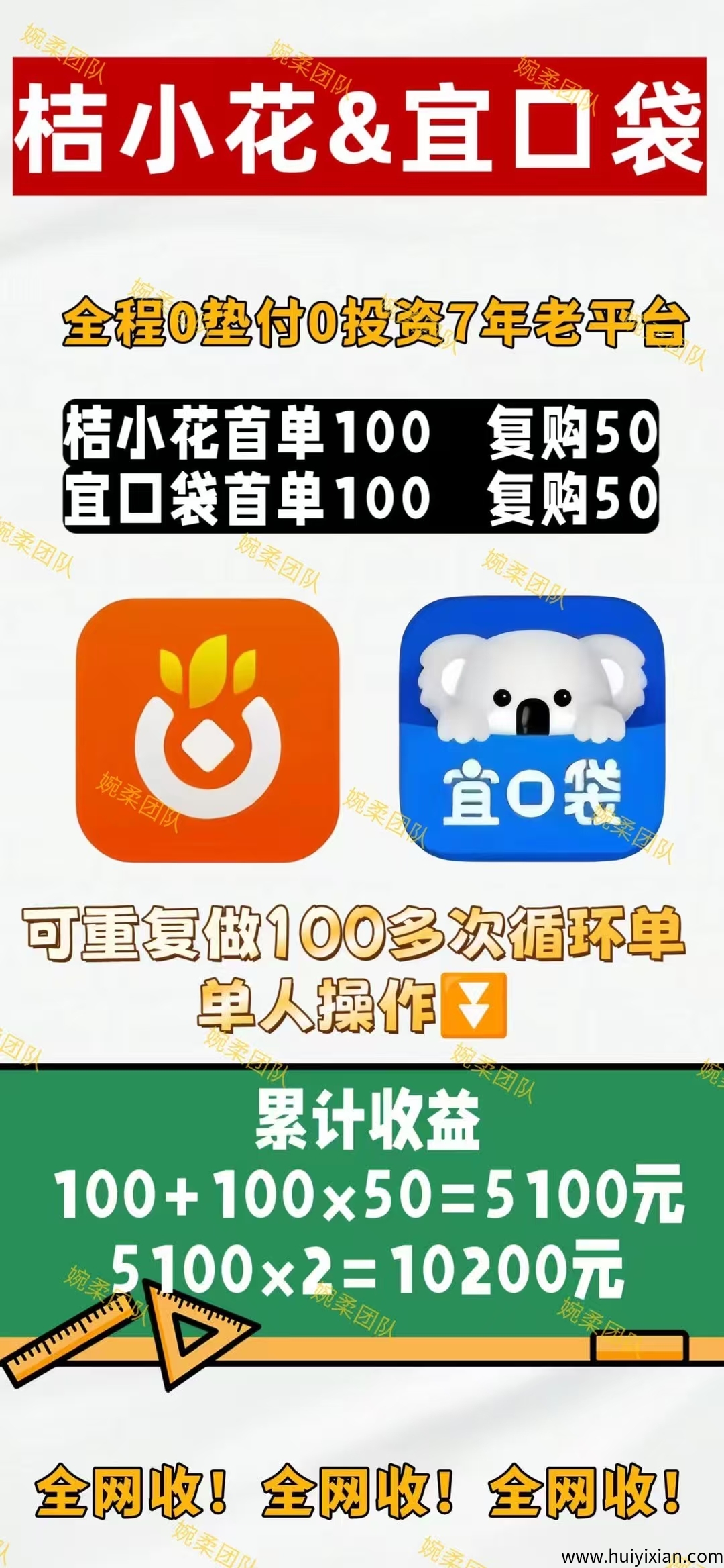 桔多多宜口袋七年老平台,每月零撸大几百-汇一线首码网