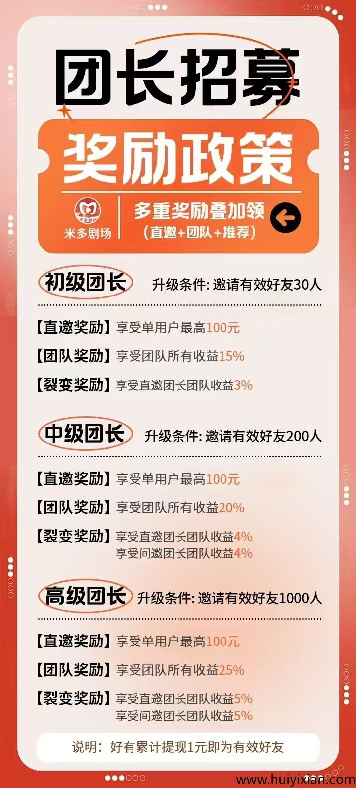 首码全民夺宝刚出一秒,大放水-汇一线首码网