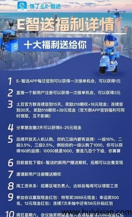 【E-智赠】饿了么旗下，每天签到给股权，可合规收益，可接单一次保底10-30收益-汇一线首码网