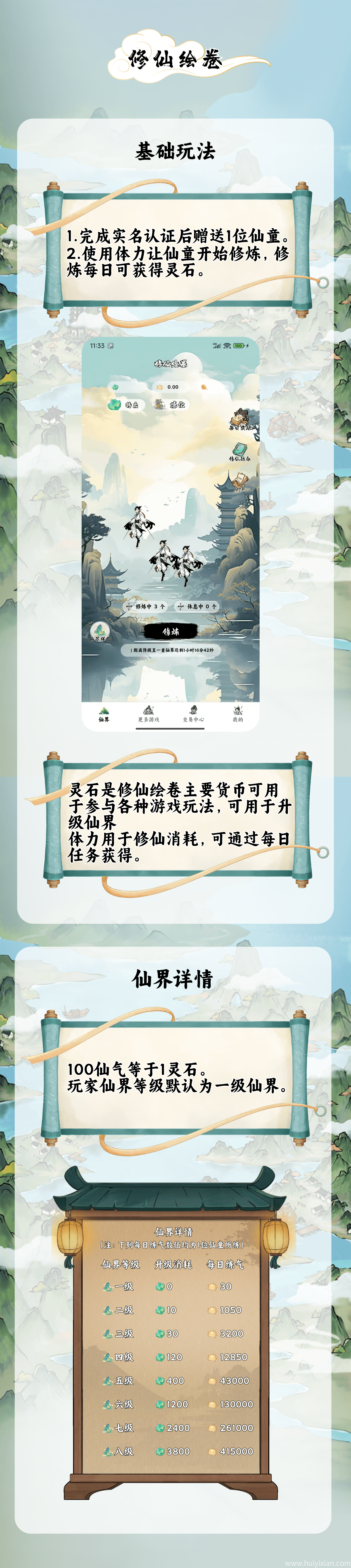 首码内测【修仙绘卷】,全程可零投入,重磅来袭!-汇一线首码网
