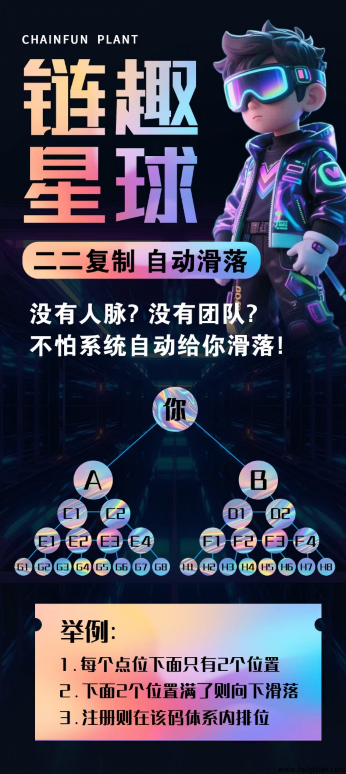 链趣星球扶持30元(58米上车)+无限代18元(卡牌卷轴+搬砖)震撼上线-汇一线首码网