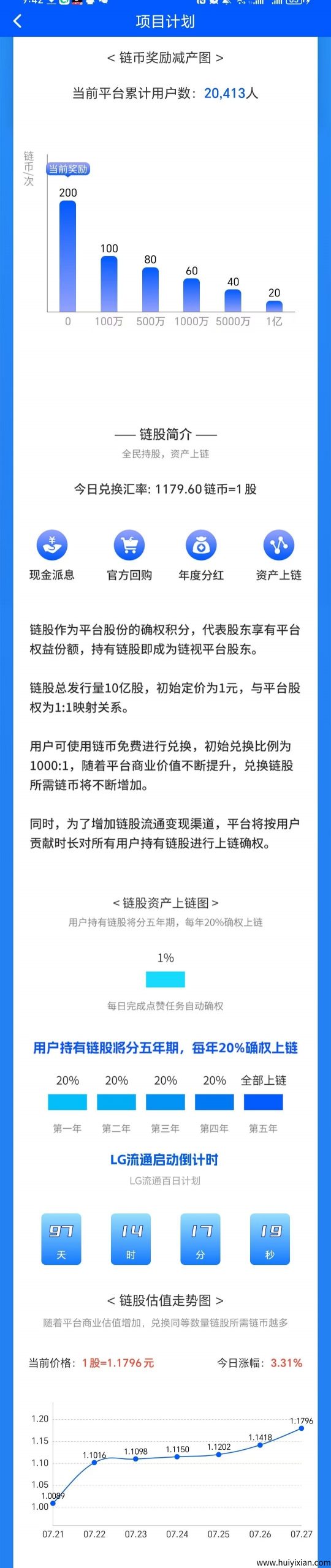 链视零撸,享视模式-汇一线首码网