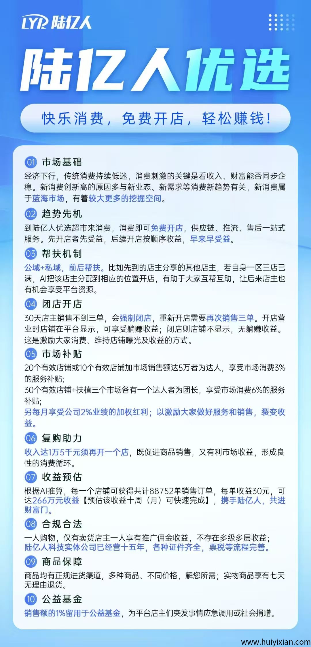 陆亿人尤选超市平台,2025最火爆项目-汇一线首码网
