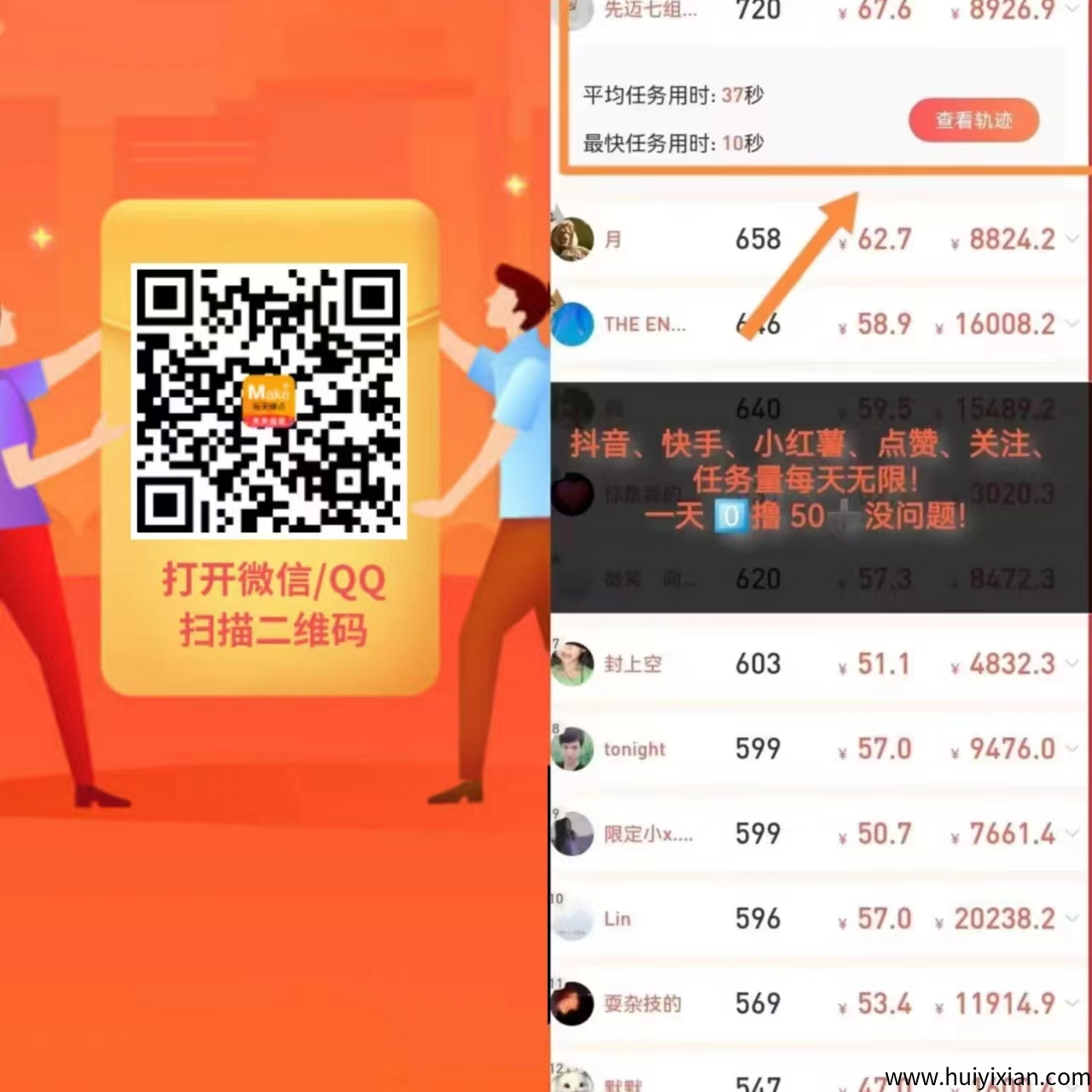 每天赚点:每天重复可做关注+浏览+点赞,登录就送红包一个-汇一线首码网