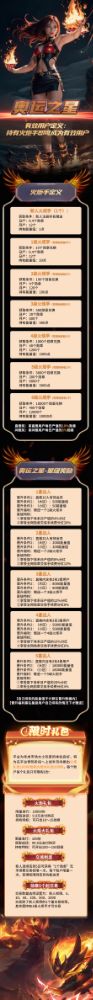 奥运之星预计9月22日上线的卷轴, 注册实名送12勋章任务包,每日看广告得0.4积分-汇一线首码网
