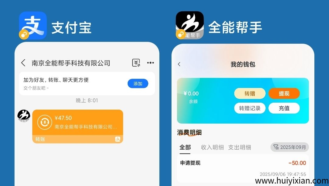 全能~卷轴+慢胀+分红(10月)-汇一线首码网