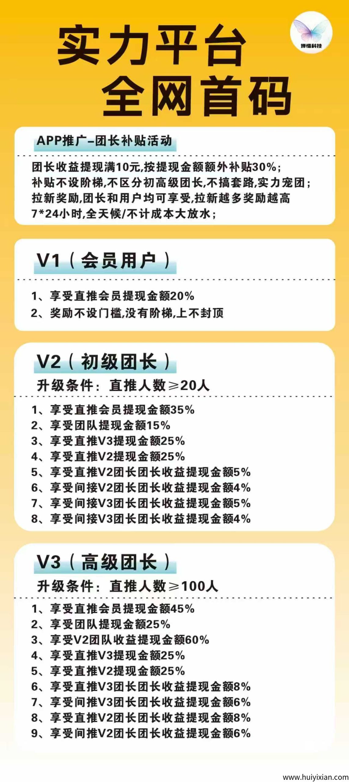 婵惜科技App:首码预热寻找各大团队长,有兴趣的来聊聊-汇一线首码网