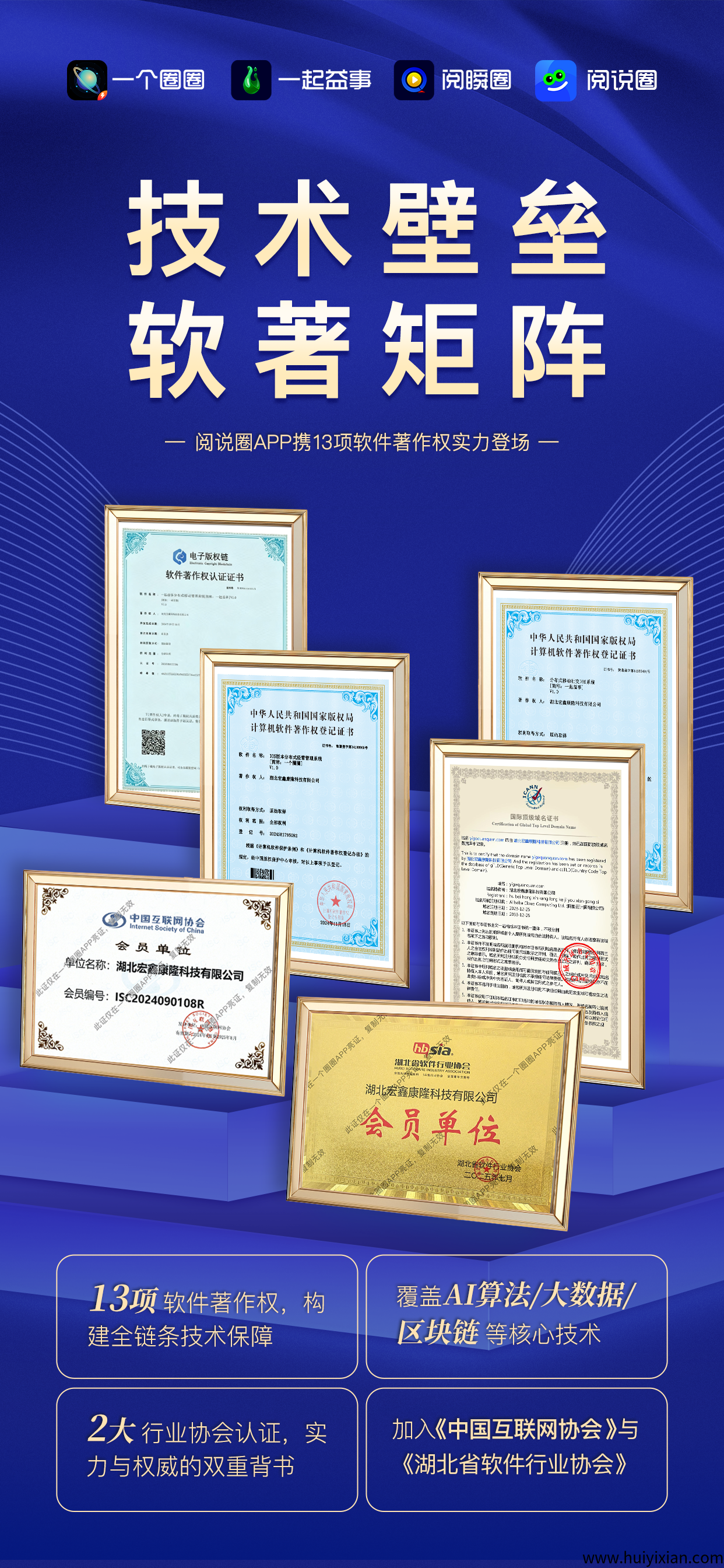 十年一剑·六载精研——阅说圈APP（一个圈圈独立APP）即将上线首码全网招募团队长-汇一线首码网