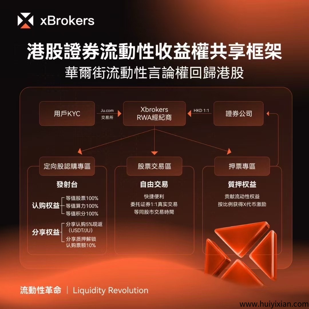 ju股票已上线,认购1:1赠算力,价格预计价格80米一股-汇一线首码网