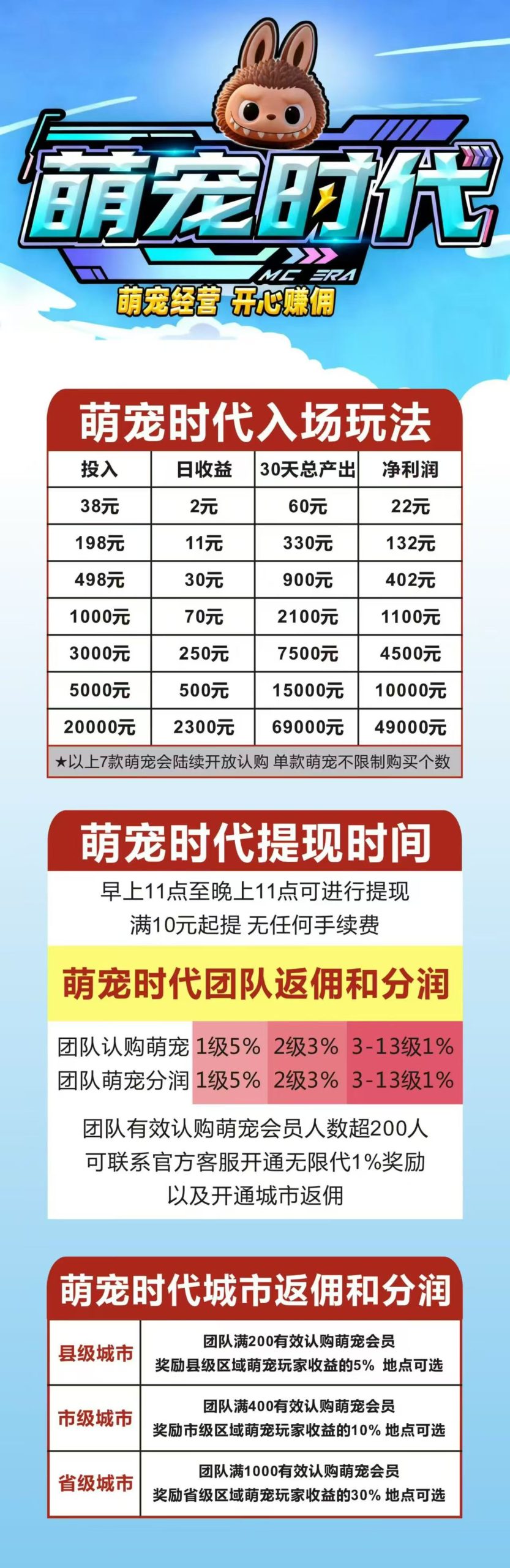 2c4f4a033420251016202714