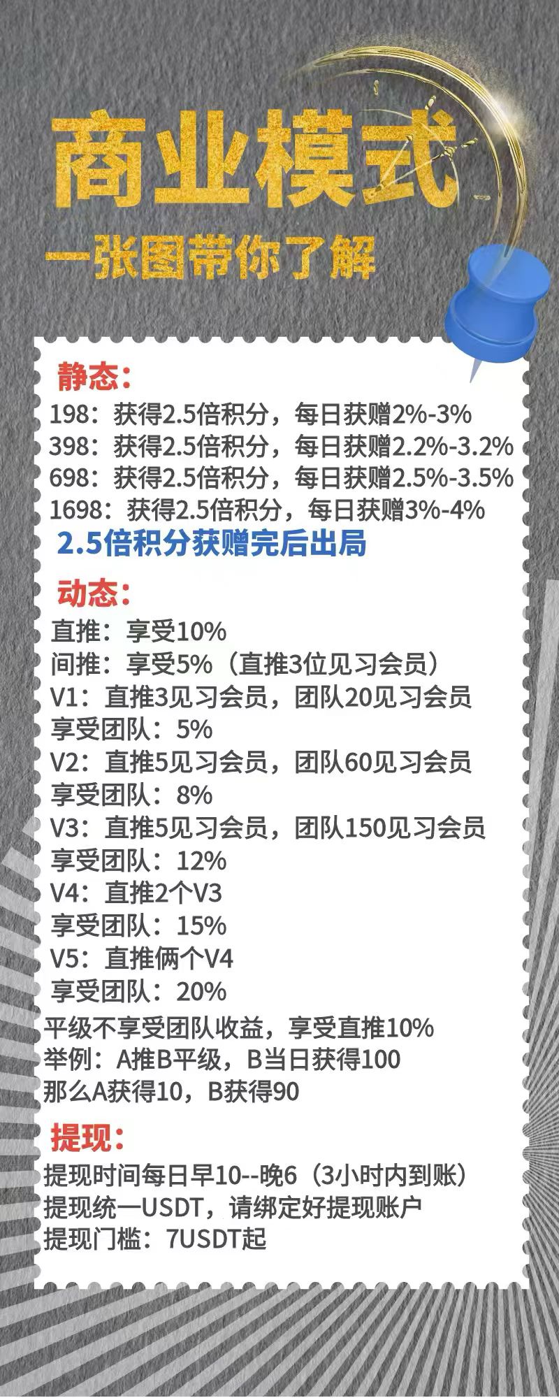 米博客首码跨年巨作,对接各大团队长-汇一线首码网