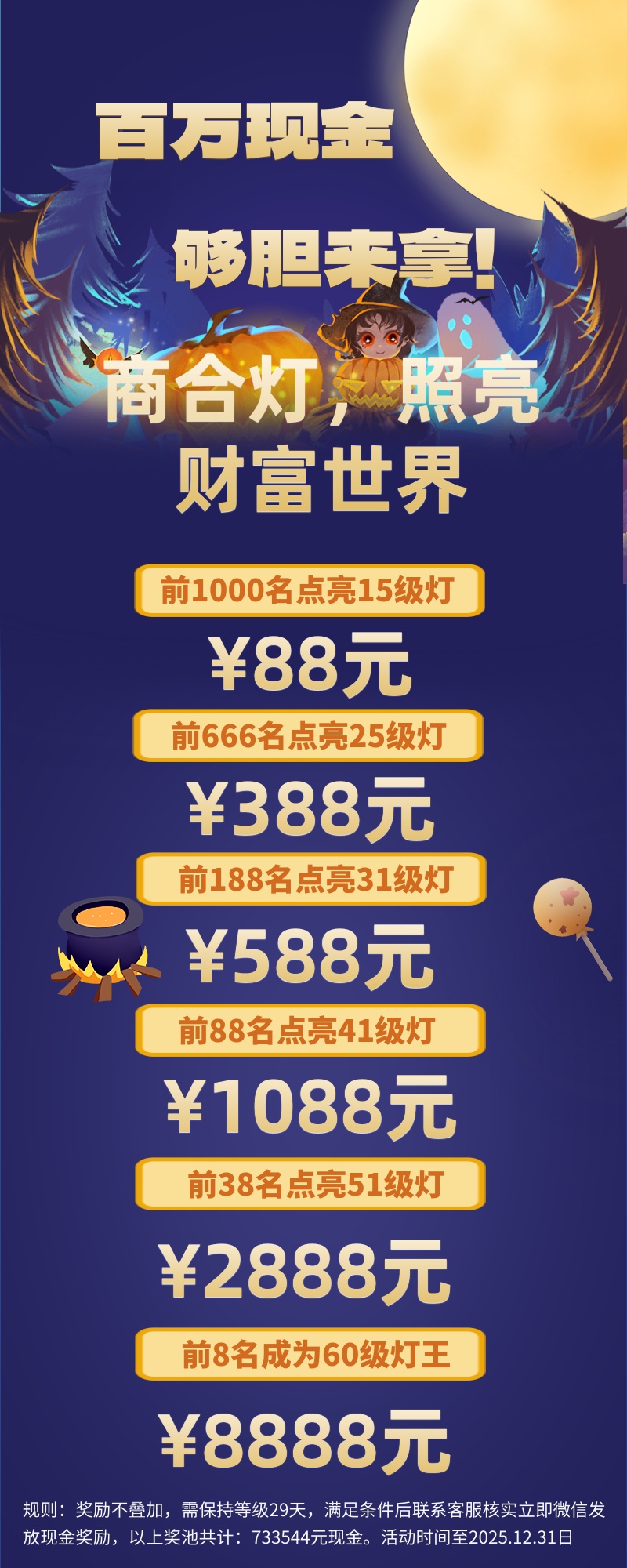603ff29a8f20251001202821