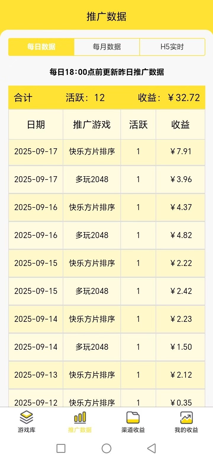 玩游戏看广告赚钱-汇一线首码网