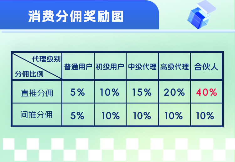 摄图原创作品