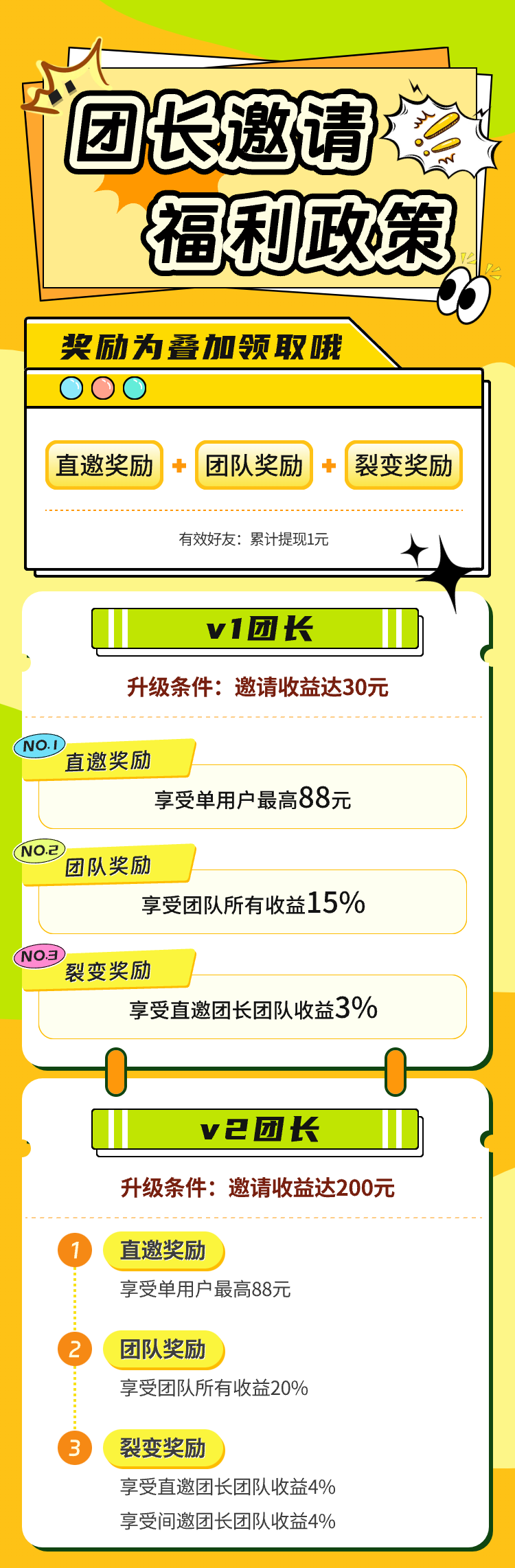 彩豆空间 七色彩虹 广告平台！官方找团长推广 直升v2-汇一线首码网