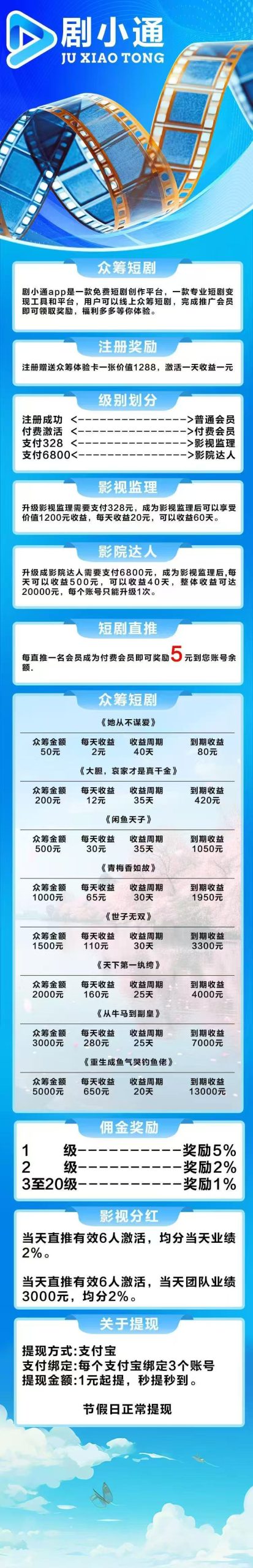 1fce3c519020251229122330