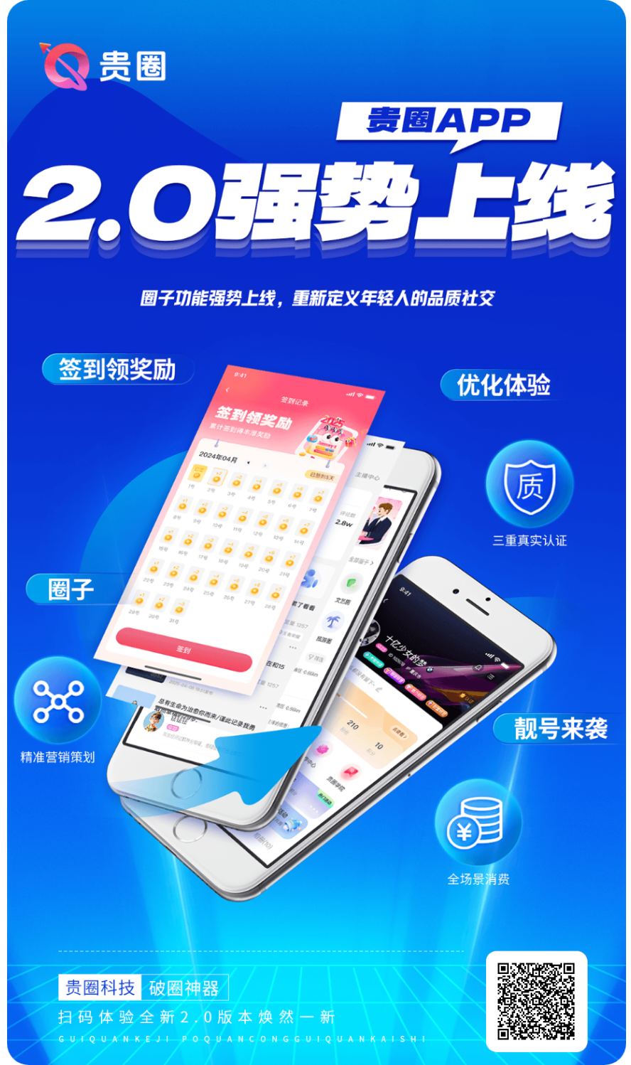 贵圈2.0版本 0投资人人赚-汇一线首码网