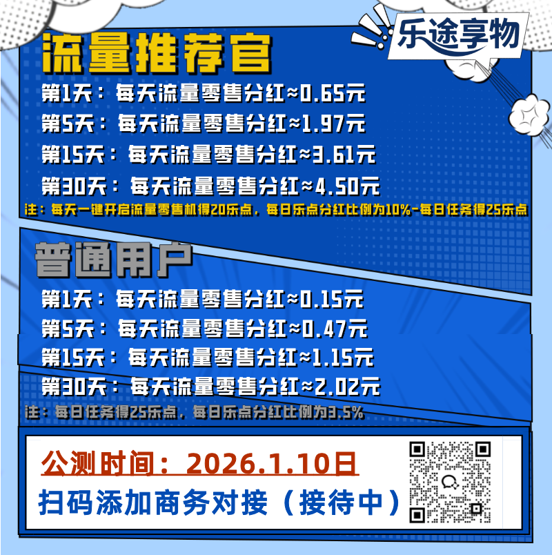 乐途享物：宝妈上班族人人可做，对接首批团队长，扶持待遇拉满，现在预约可得乐点乐包！-汇一线首码网