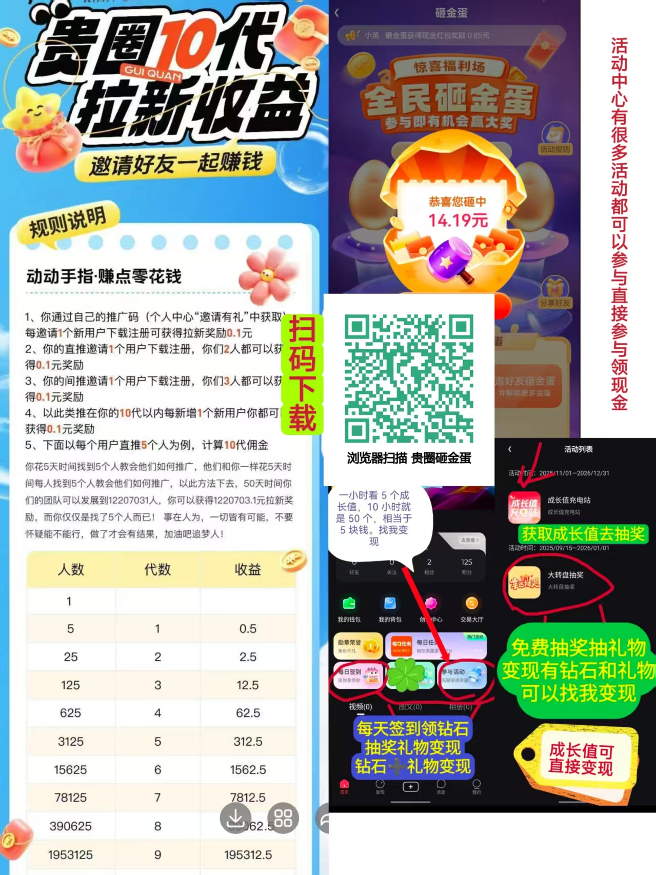 贵圈零成本参与活动,砸金蛋直接3米白送给你,直接提致富宝,零撸大羊毛!-汇一线首码网