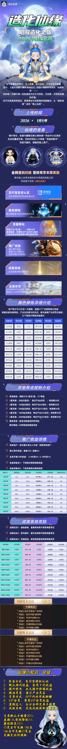 【造化仙缘】首码刚出一秒-汇一线首码网