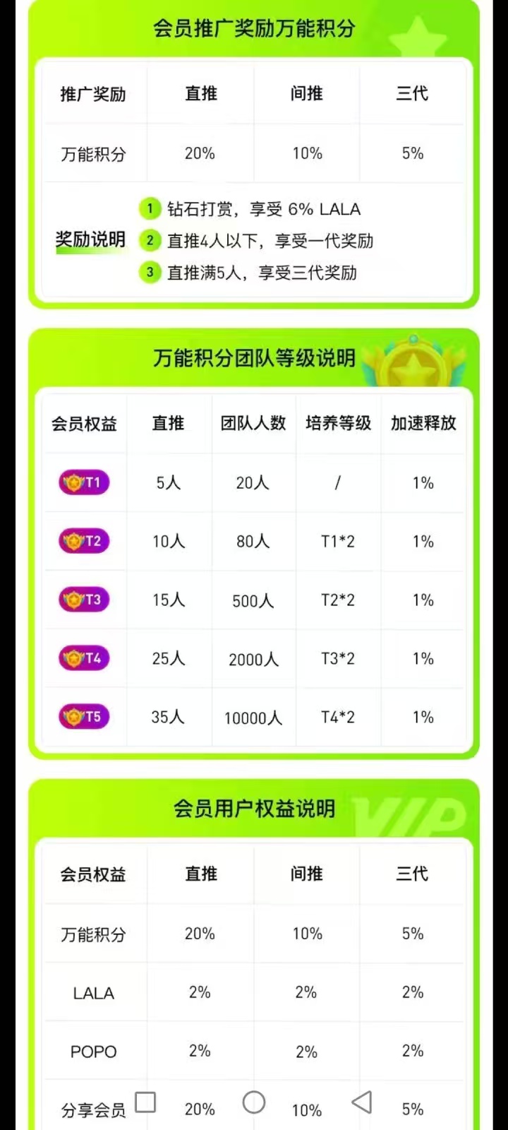 首码POPO-Live首码内测上线，看直播赚打赏，签到送福利K机！-汇一线首码网