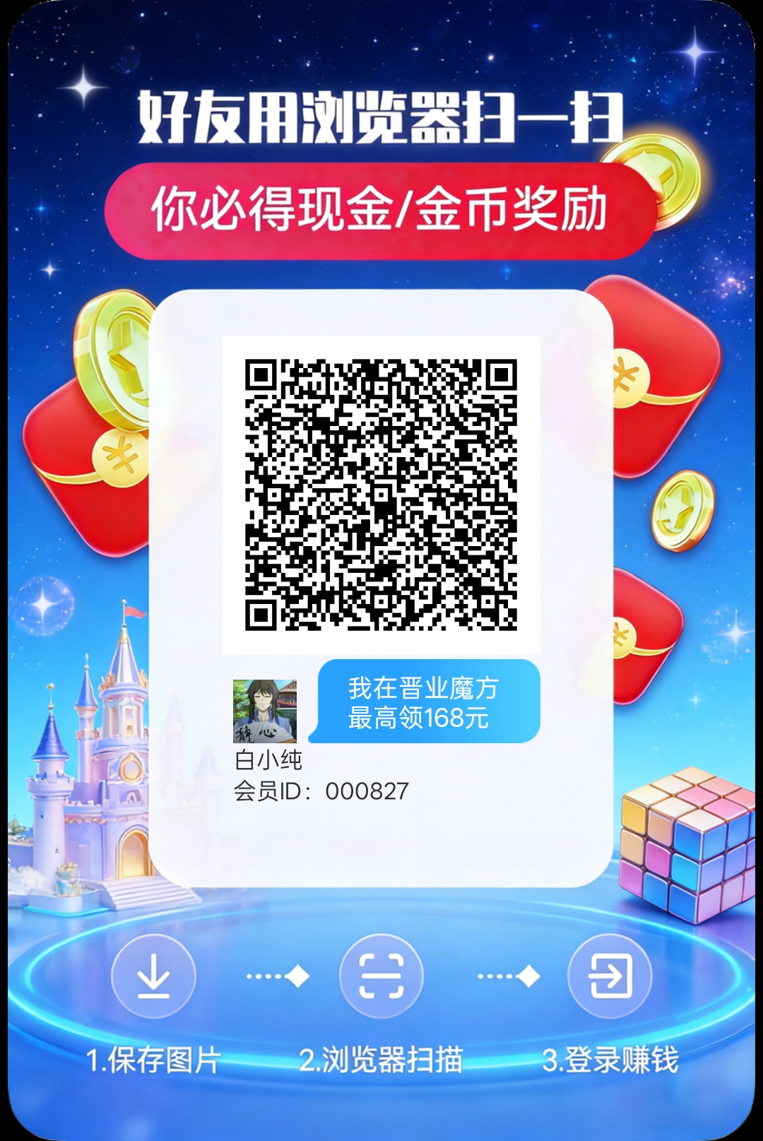 晋业魔方，零撸广告赚，保底收益高，放水中，不养机-汇一线首码网