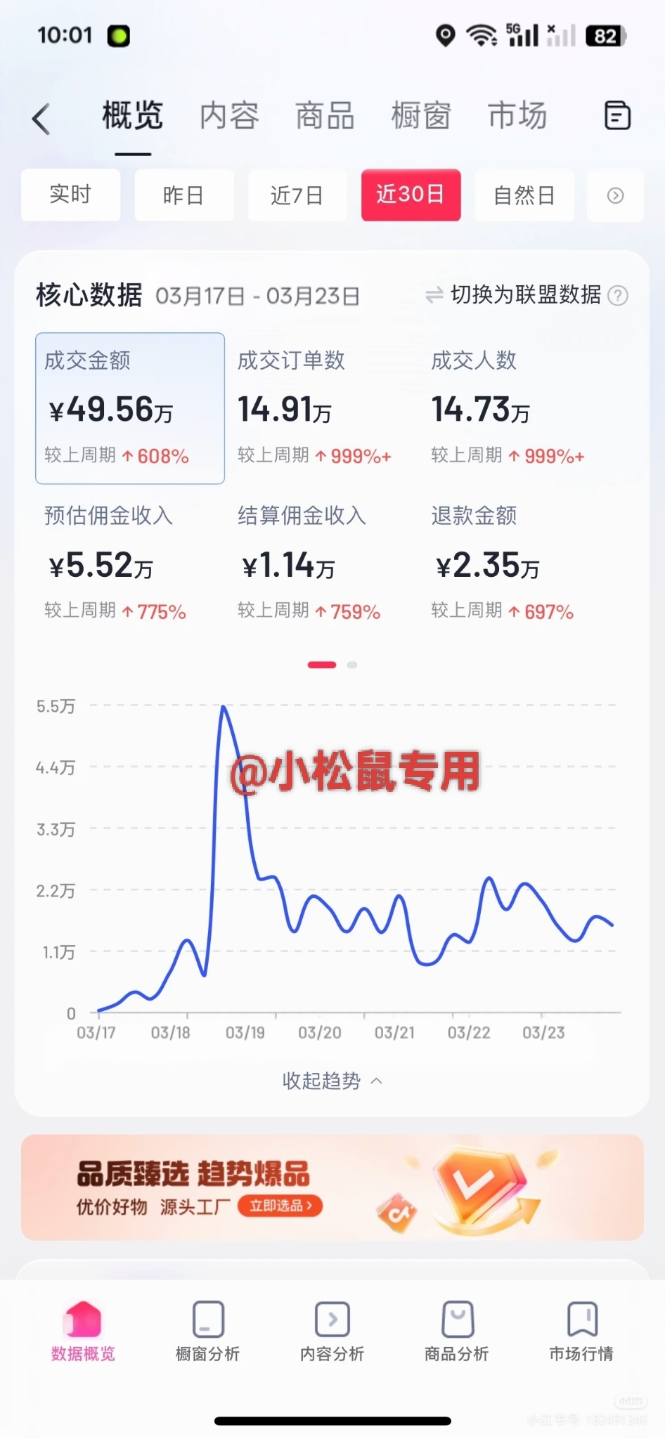 【抖音短视频带货】抖音短视频橱窗带货，不需要露脸，简单剪辑视频即可。视频剪辑非常简单-汇一线首码网