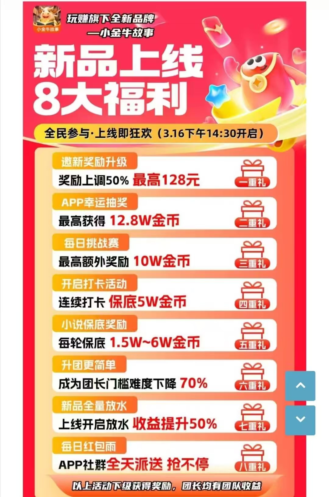 玩赚旗下全新0撸IP品牌: 「小金牛故事」今日全网首发!每轮保底1.5-6w金币-汇一线首码网