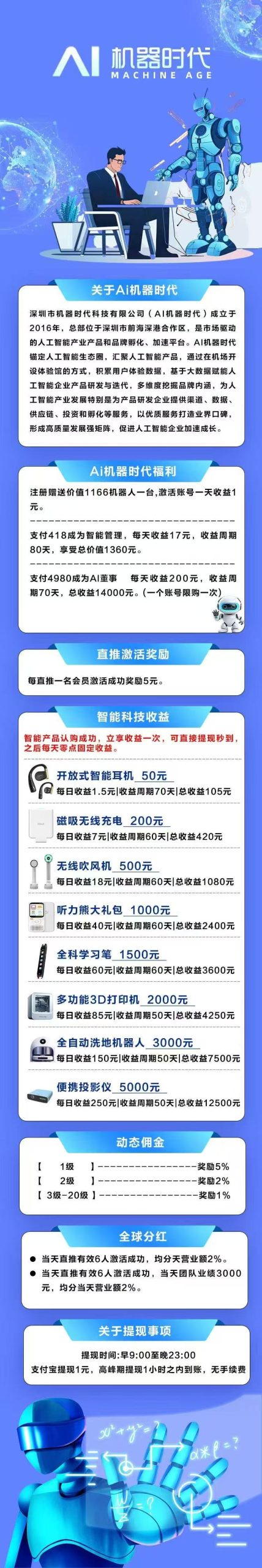 ai机器时代刚出一秒送1166元,亲测零投资提288元第一天-汇一线首码网