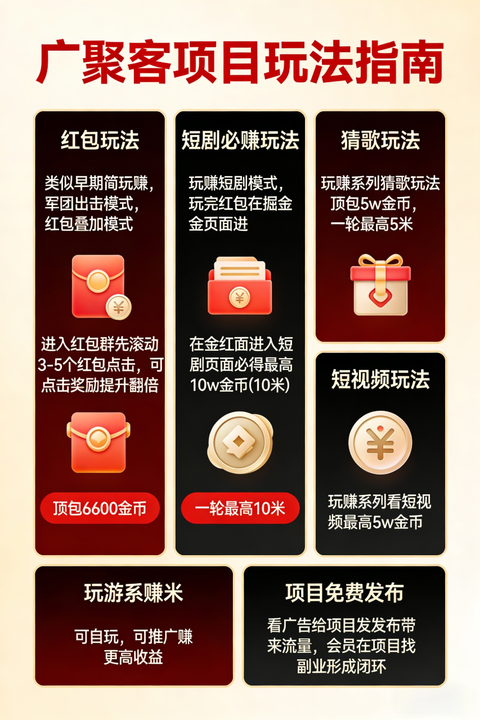 广聚客即将上线!零撸多玩法赚米,诚邀全网团队长对接,收益无上限!-汇一线首码网